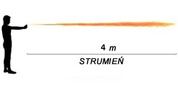 Gaz obronny Predator 50 ml strumień