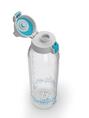 Butelka bidon SIGG Total Color Aqua 1.5L